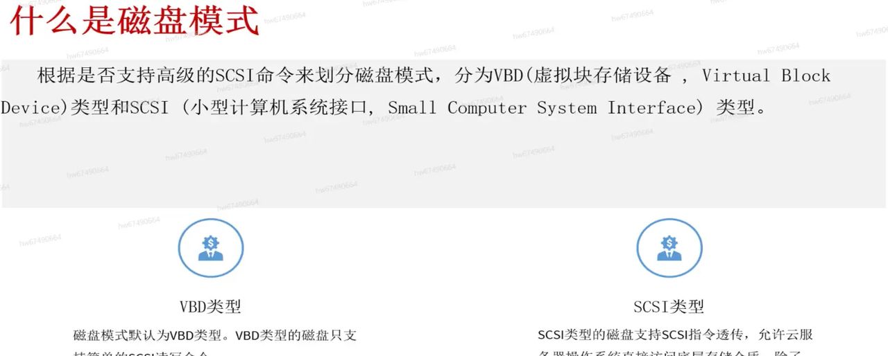 云硬盘EVS详解以及如何用与避坑