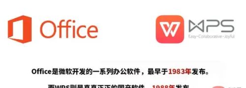 这6大wps和Office的区别你知道吗? - 宋马