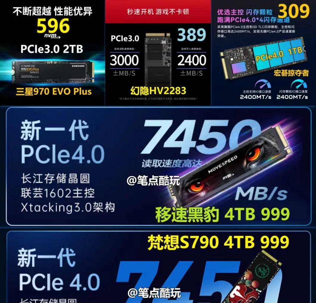 为什么内行人都告诉我SSD固态硬盘别分区？ - 宋马
