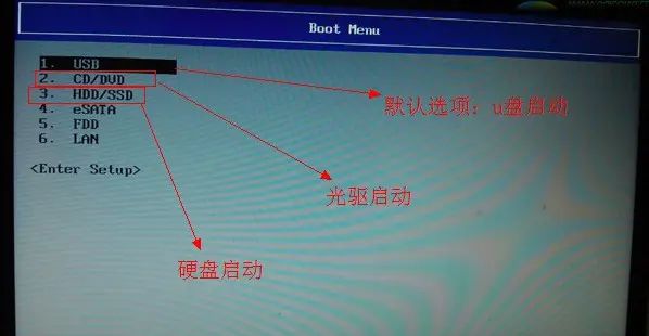 东芝笔记本一键U盘启动BIOS设置教程方法