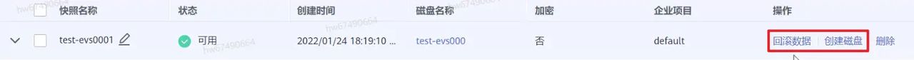 云硬盘EVS详解以及如何用与避坑