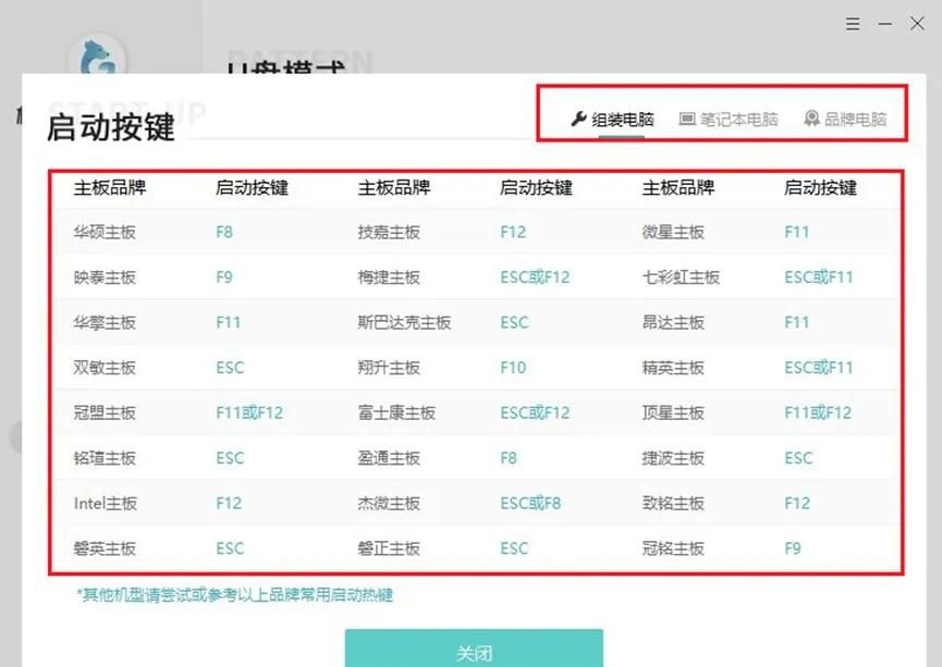 最简单的“U盘启动”方法，小白一看就会！你可别搞复杂了