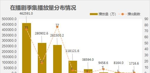 M站纯爱广播剧高分榜大起底：声优、作者、题材谁最吸睛？
