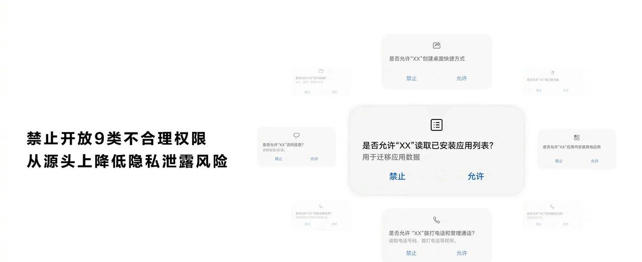 华为HarmonyOS 5.0发布，怕不能日用？那先了解最全更新内容
