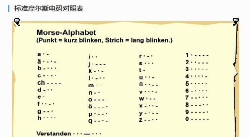 听说去看《使徒行者》必定要掌握这个神技