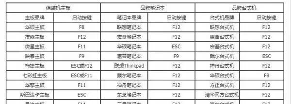 进入bios设置u盘启动的详细教学流程 - 宋马