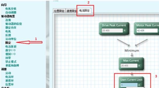 高创驱动器直线电机调试指南