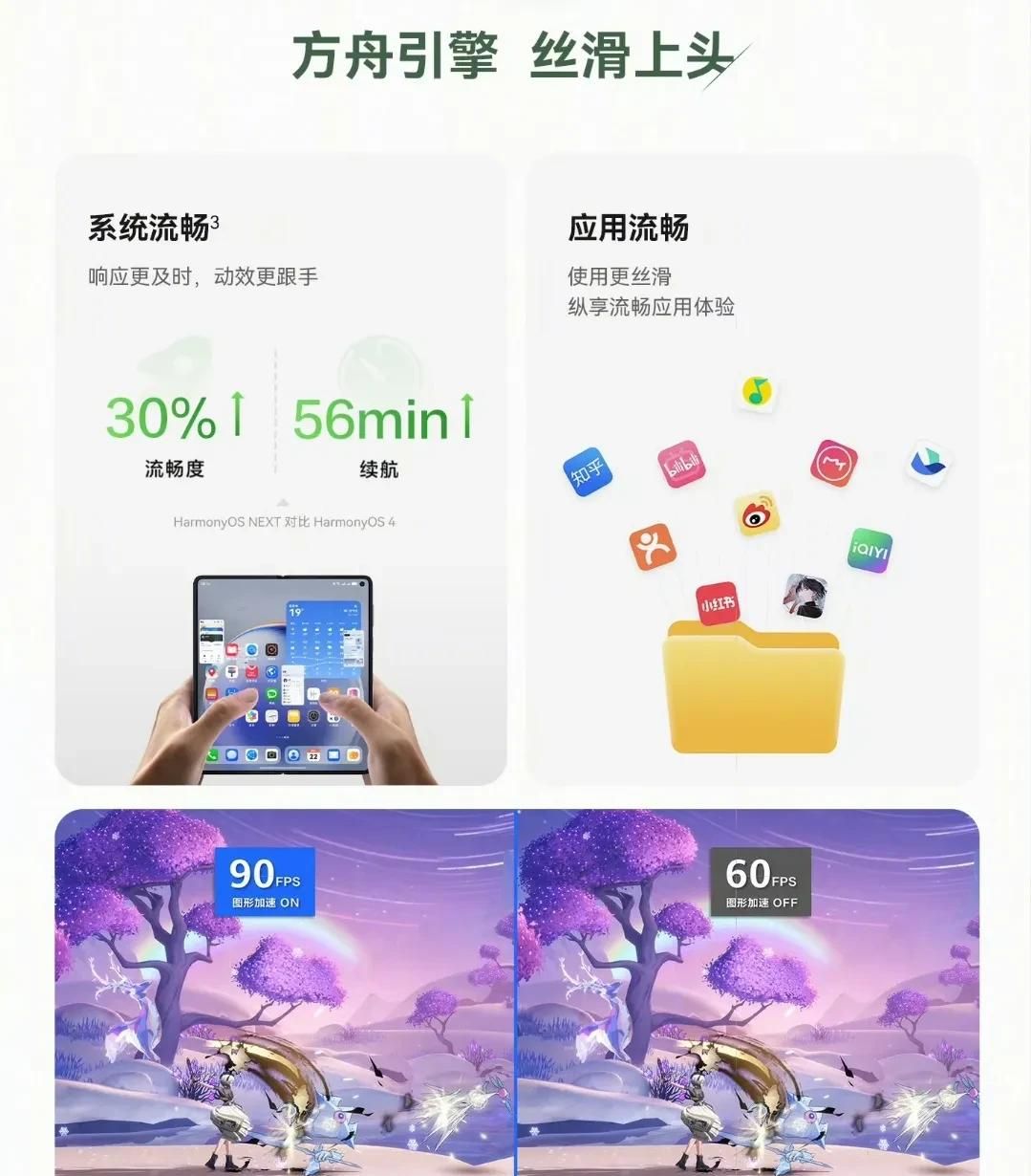 华为HarmonyOS 5.0发布，怕不能日用？那先了解最全更新内容