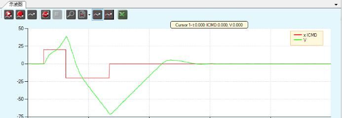 高创驱动器直线电机调试指南