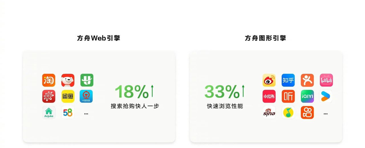 华为HarmonyOS 5.0发布，怕不能日用？那先了解最全更新内容