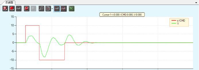 高创驱动器直线电机调试指南