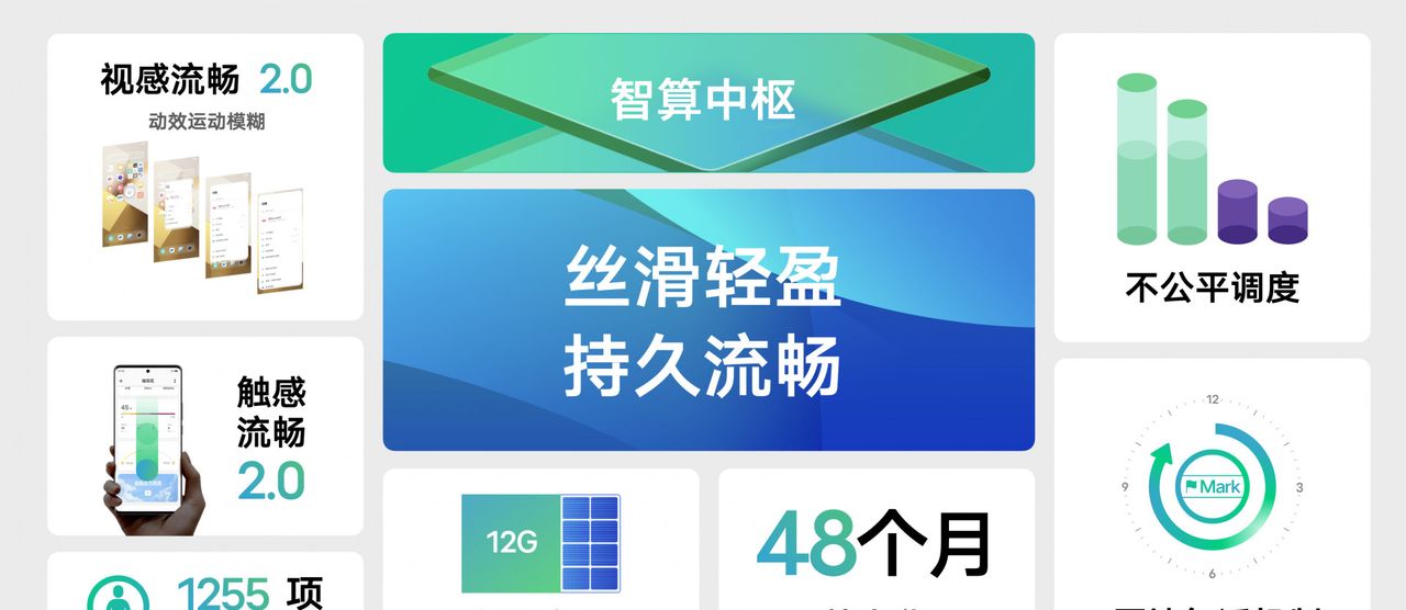 流畅度强化，vivo OriginOS 3系统发布
