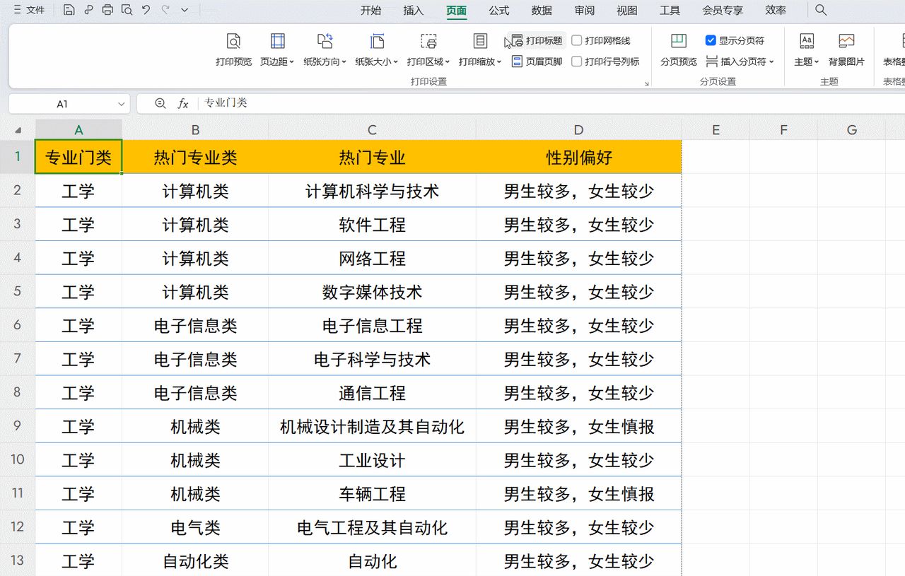 表格怎么打印？这几个实用技巧要好好掌握！