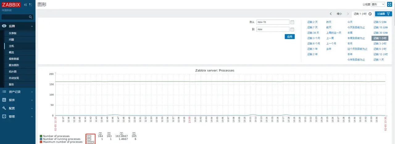 3、zabbix5.0监控安装完成后的两个问题：1、zabbix-web界面提示zabbix-server监控异常 2、zabbix-web界面字体乱码