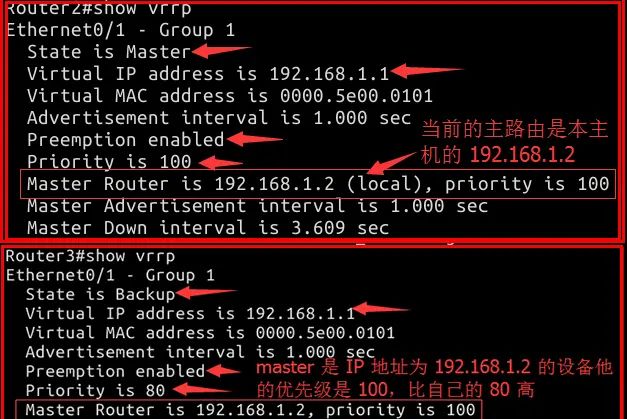 123由浅入深学网络--网络的冗余设置