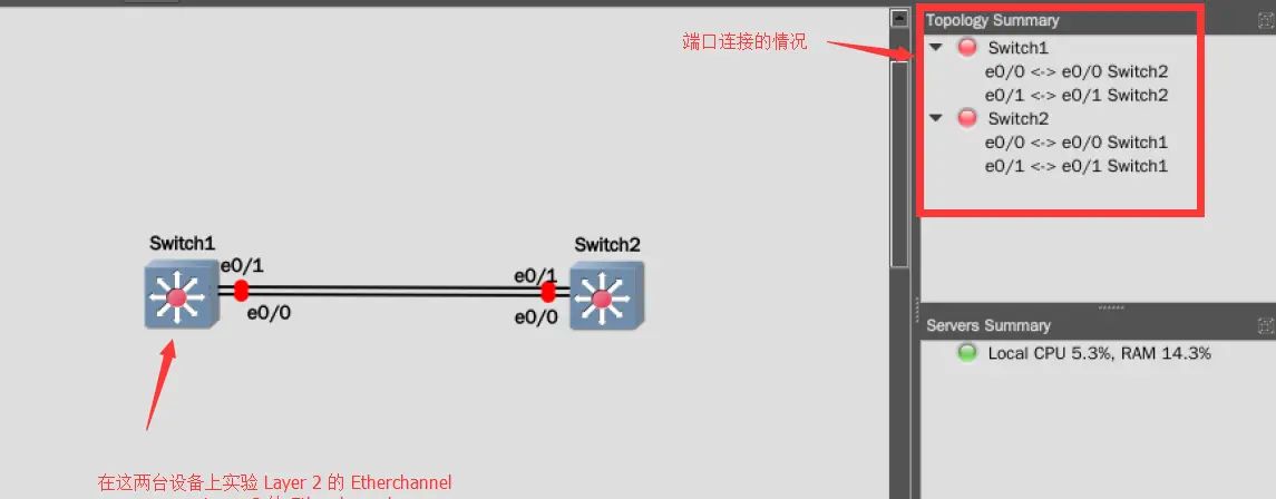123由浅入深学网络--网络的冗余设置