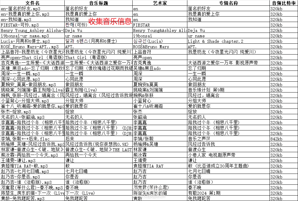 《文件清单生成器》V3.0.0 python + pyqt5 重新编写【2024-12-12】