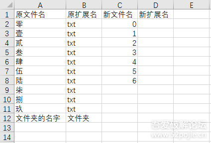 无规律的重命名工具