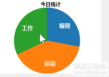 DocearReminder基于Docear思维导图的任务管理软件【22.3.4日更新】