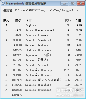 Resource Tuner 语言包列表解包程序 - 宋马