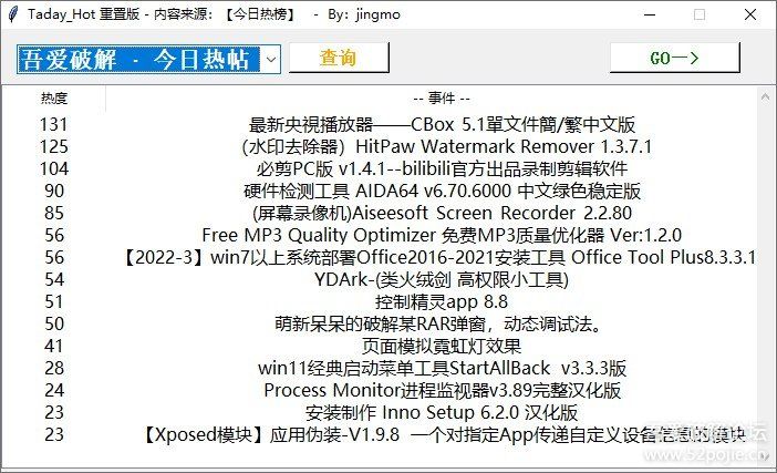 【22/5/10 重构版】各平台今日热搜热文获取，让你一眼知天下！