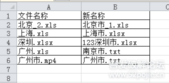 Excel工作圈小工具4.0(批量修改名称+合并+小计合计、拆分+工作簿切换器) - 宋马