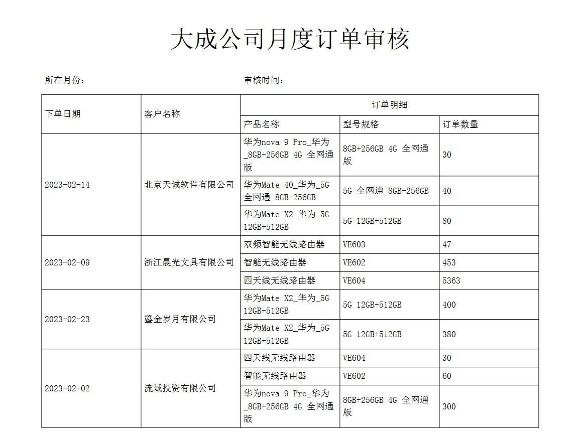 还在一张张的手动去打印表格，累不累？教你一次打印多张表！ - 宋马