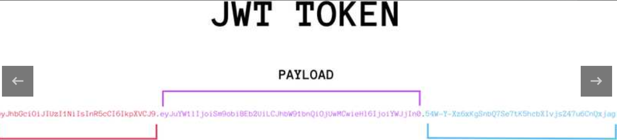 http协议、全站https - 宋马