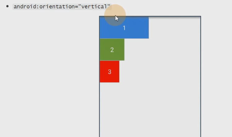 图片[101] - Android原生开发基础 - 宋马