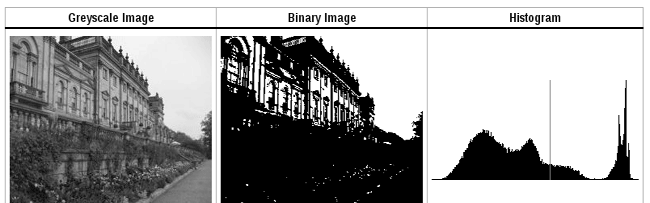 图片[929] - Android原生开发基础 - 宋马