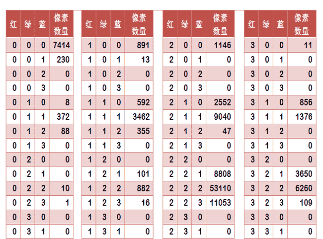 图片[927] - Android原生开发基础 - 宋马