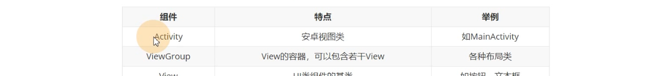 图片[454] - Android原生开发基础 - 宋马