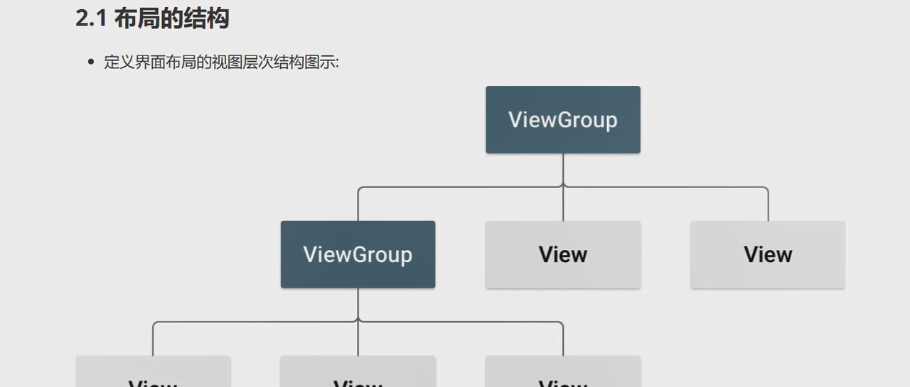 图片[68] - Android原生开发基础 - 宋马