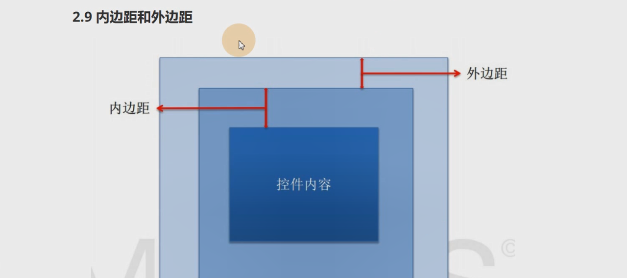 图片[97] - Android原生开发基础 - 宋马