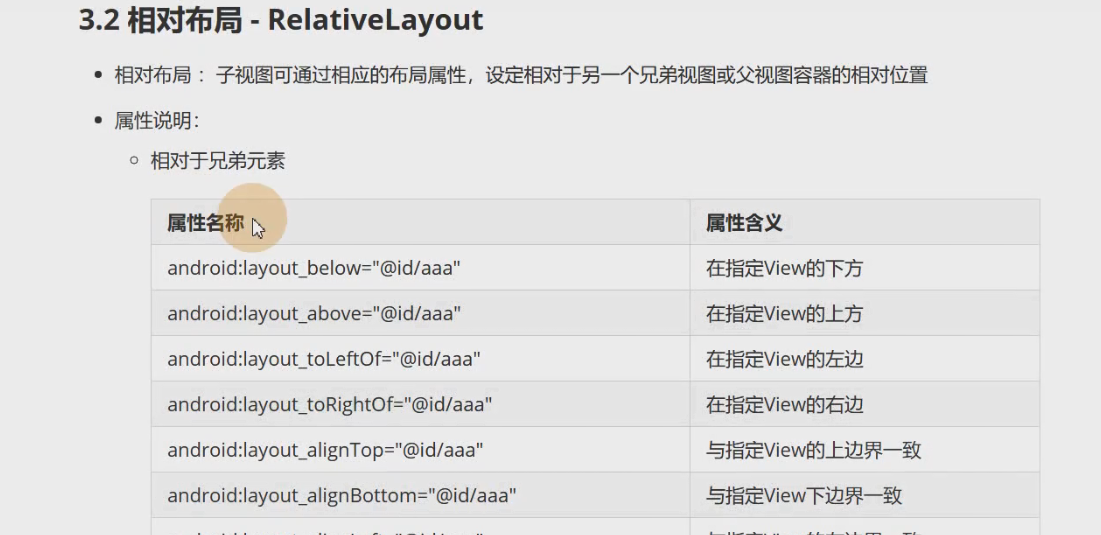 图片[105] - Android原生开发基础 - 宋马