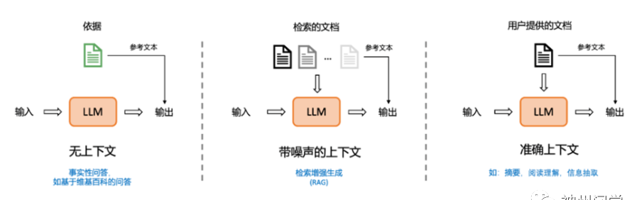 DeepSeek大模型为何会“一本正经胡说八道”？这份救命指南请收好 - 宋马