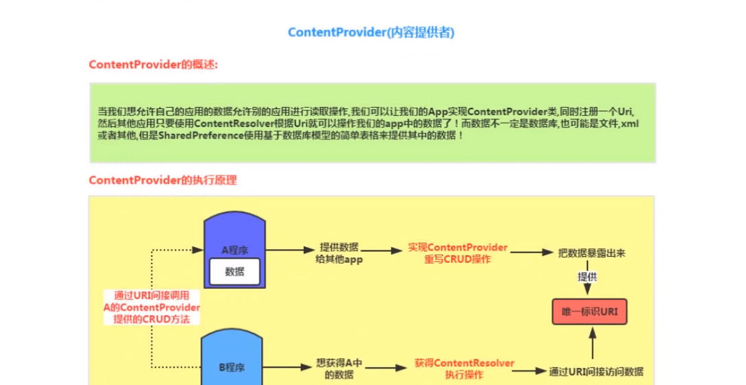 图片[610] - Android原生开发基础 - 宋马