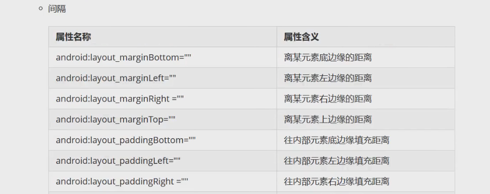 图片[115] - Android原生开发基础 - 宋马