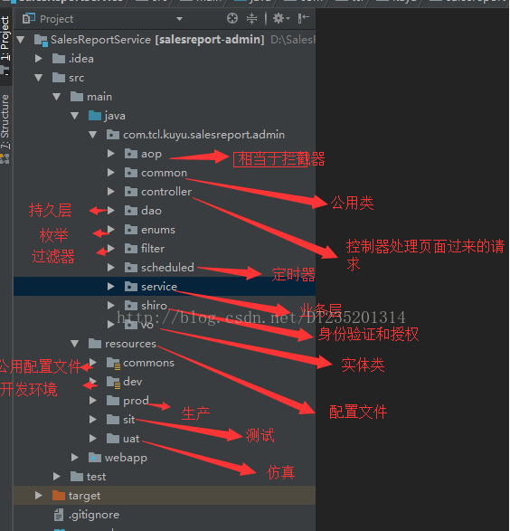 图片[941] - Android原生开发基础 - 宋马