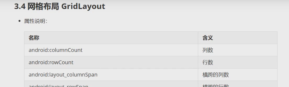 图片[118] - Android原生开发基础 - 宋马