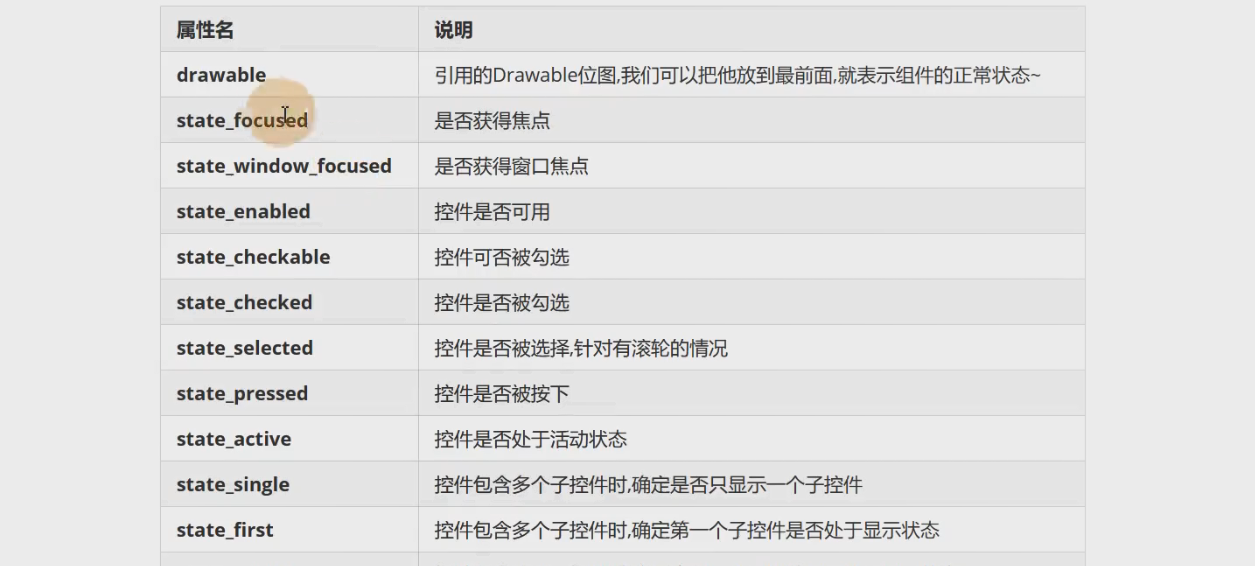 图片[170] - Android原生开发基础 - 宋马