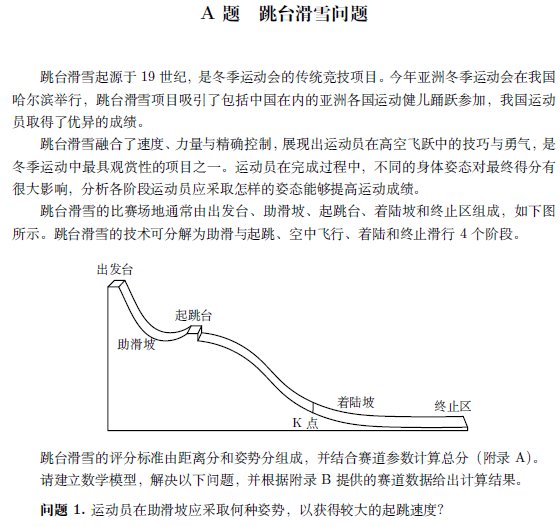2025华东杯A/B/C题解题思路+可运行代码参考 - 宋马