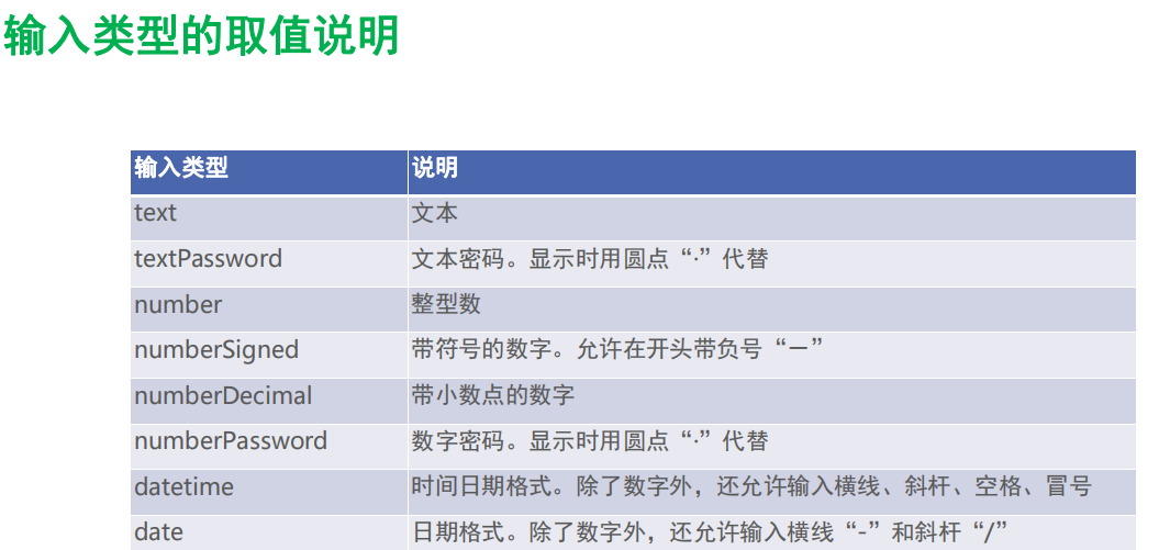 图片[4] - EditText(输入框)详解 - 宋马