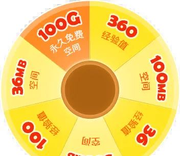 使用Rotate插件来实现可设置概率的大转盘抽奖