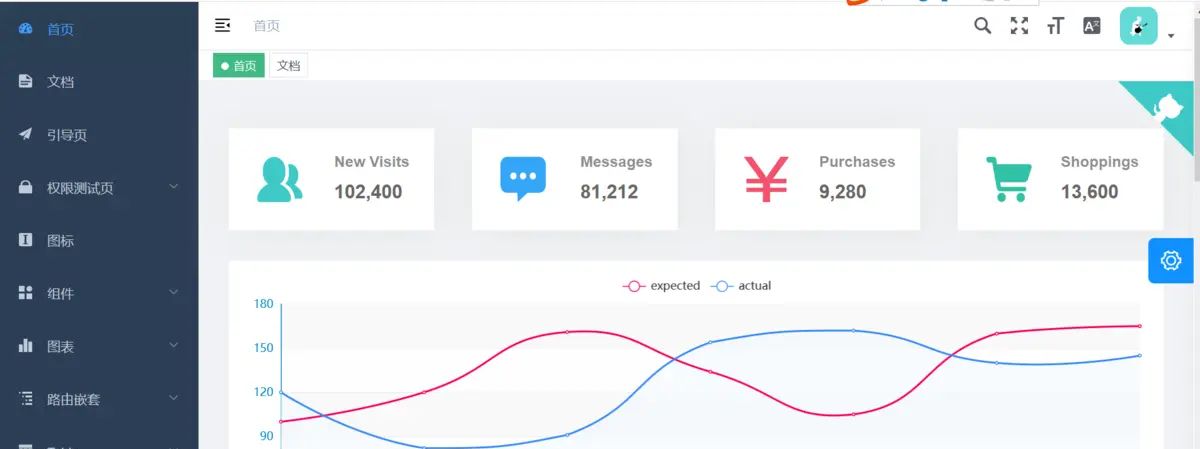 修改vue-element-admin左侧导航栏的背景颜色
