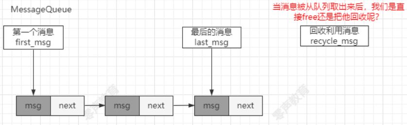 音视频流媒体开发【三十五】FFmpeg+QT播放器4-打通UI到播放器核心的通道 - 宋马
