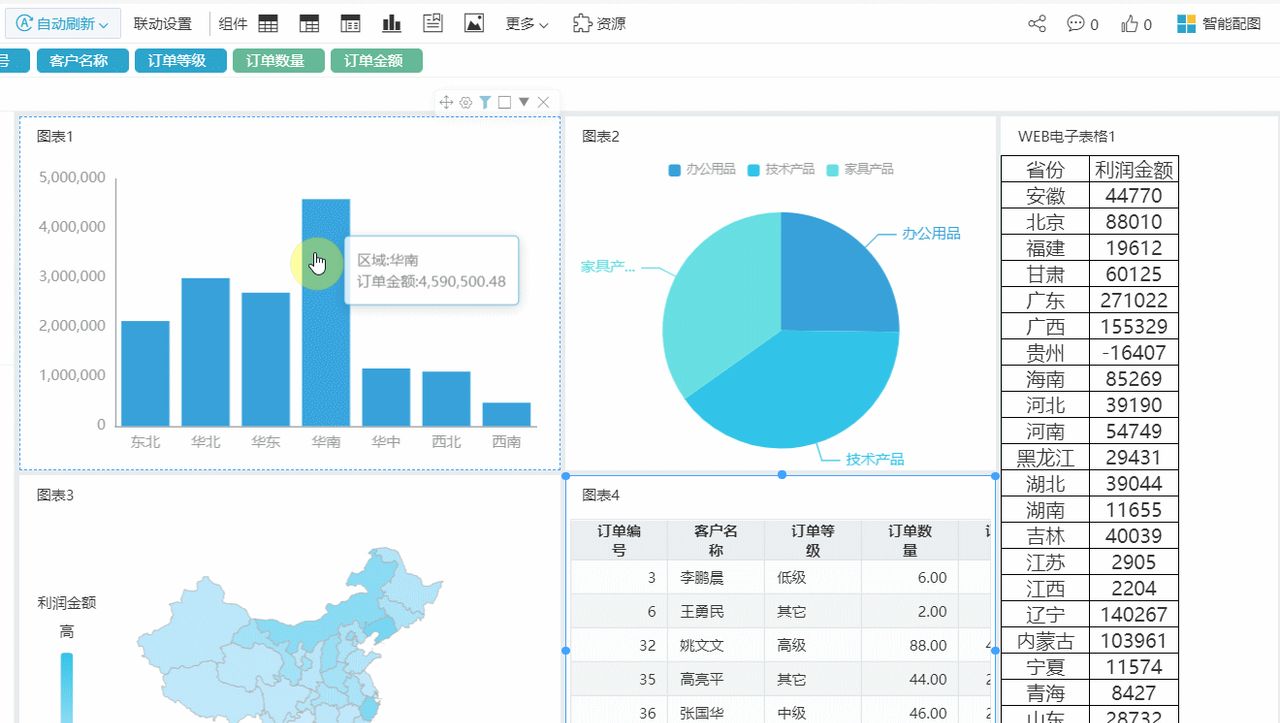 真为国产办公软件长脸！WPS这个领域吊打微软