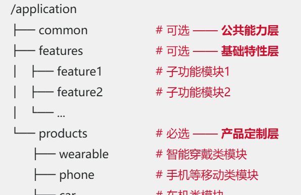 鸿蒙 应用开发 项目资源结构及资源访问 - 宋马