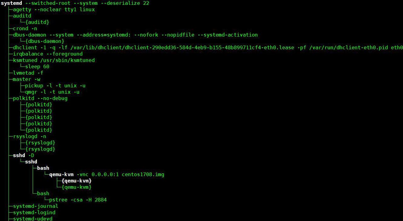 解锁Linux世界的神奇模拟器：Qemu上手指南 - 宋马