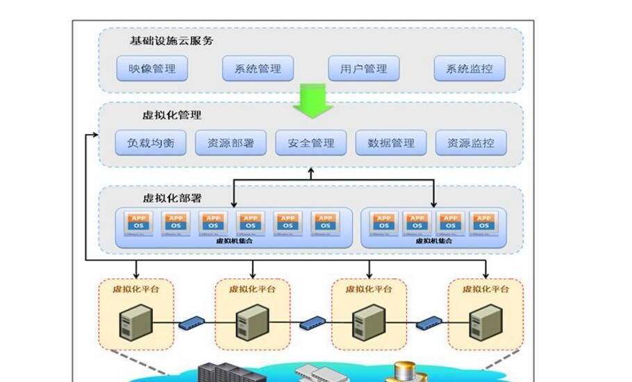 解锁计算机网络神秘地带:数据链路层大揭秘 - 宋马